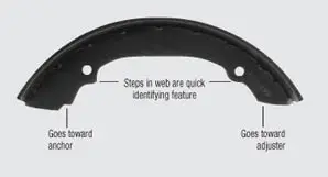 4605-B Remanufactured Brake Shoe & Core 1