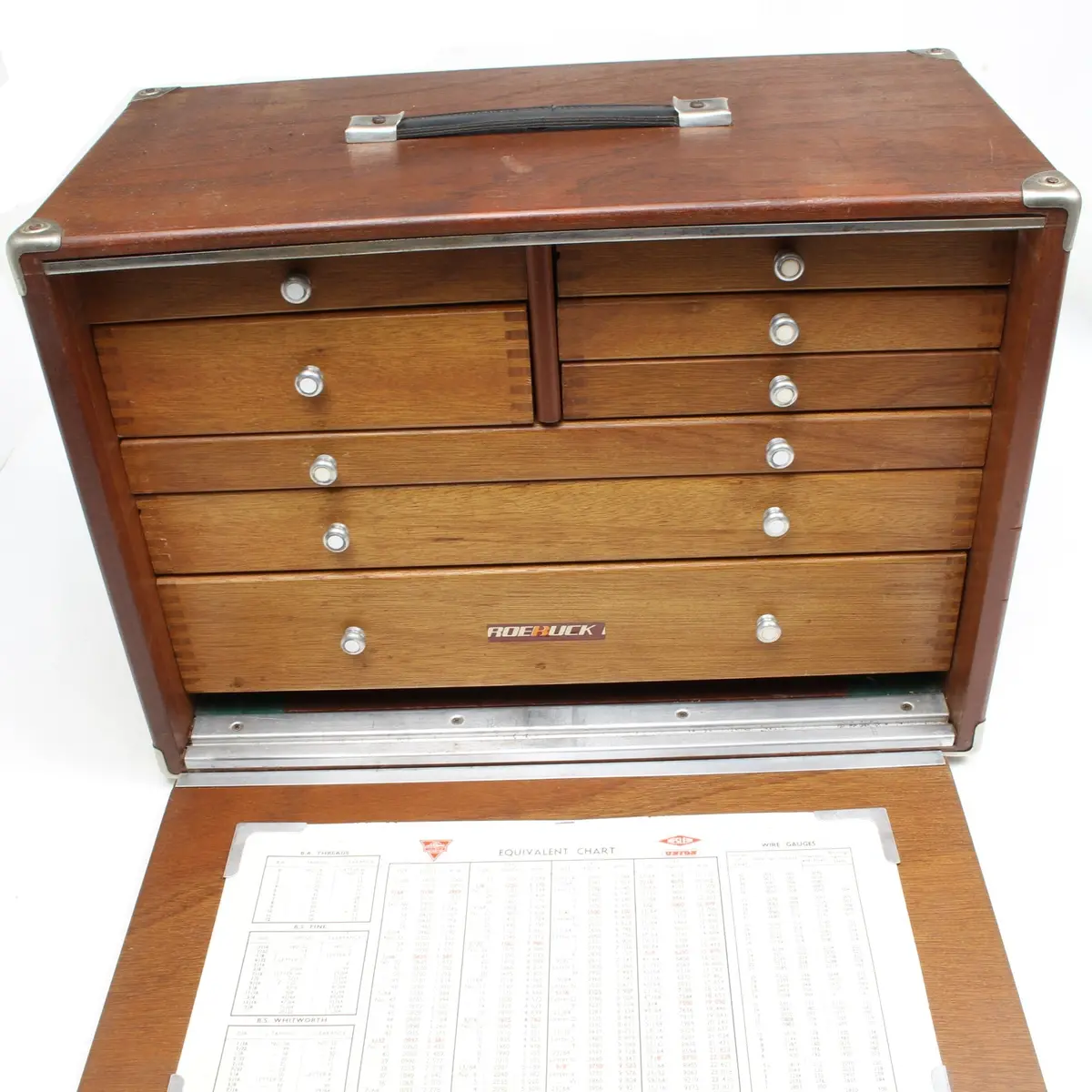 Old Engineers Toolbox - Uk Only 1