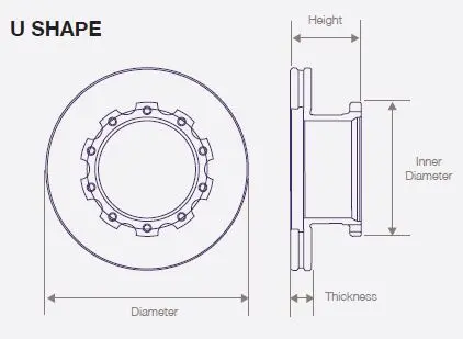 Dwtr0002 Air Disc Rotor For Bendix 150Mm U-Shape Brake 1