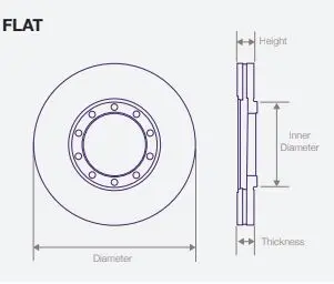 Dwtr0039 Air Disc Rotor For Conmet 10018609 1