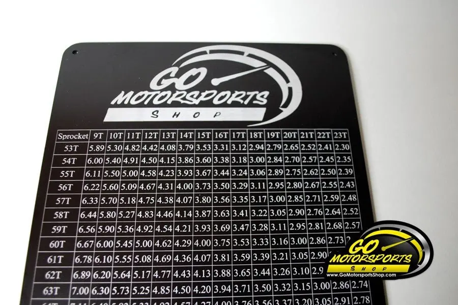 Gear Chart For 35 Ratio, Laser Etched Aluminum 1